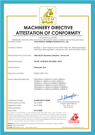 CE認(rèn)證證書(shū)